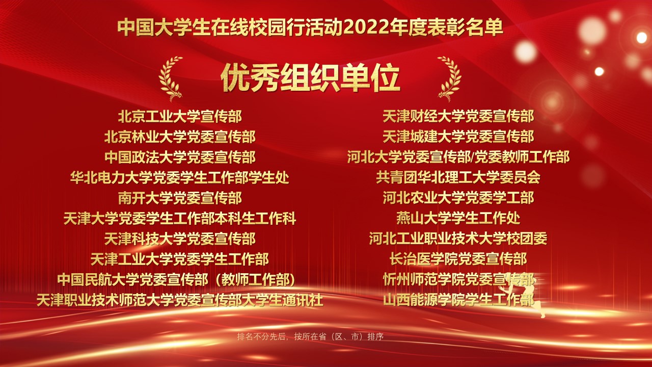 中国大学生在线校园行活动2022年度表彰：优秀组织单位（1/6）