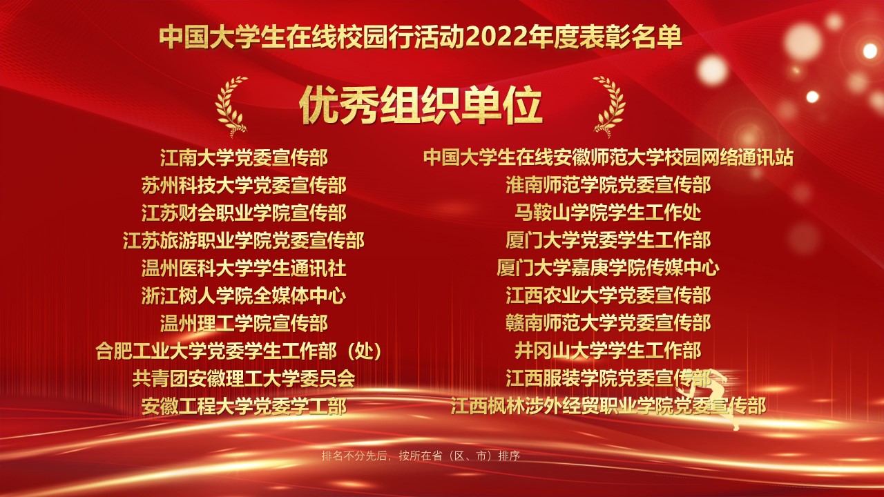 中国大学生在线校园行活动2022年度表彰：优秀组织单位（3/6）