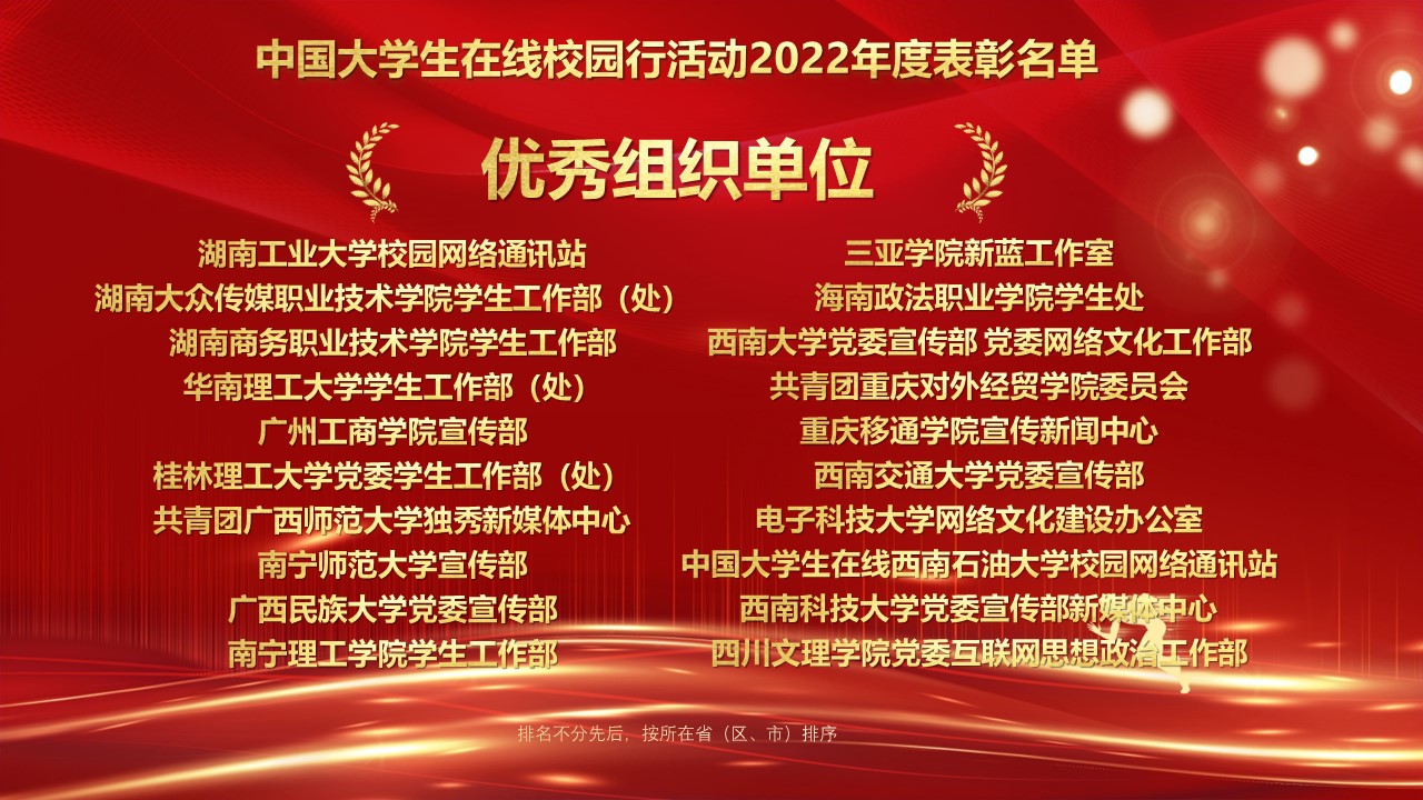 中国大学生在线校园行活动2022年度表彰：优秀组织单位（5/6）