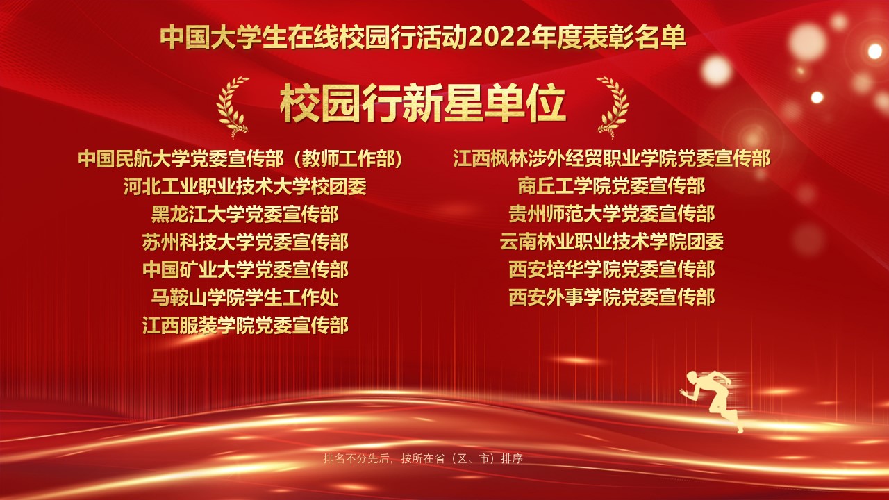 中国大学生在线校园行活动2022年度表彰：校园行新星单位