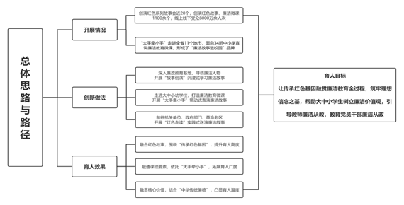 b92c3fd55a21eebad53708870fa5af6