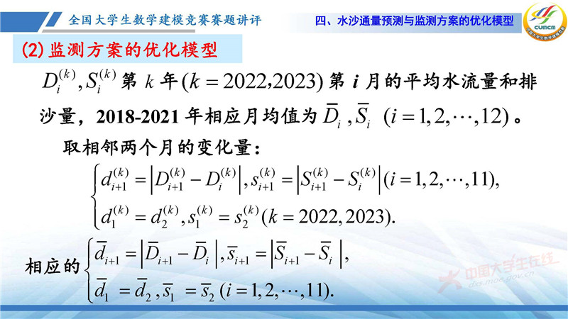 2023全国大学生数学建模竞赛E题讲评_页面_23.jpg