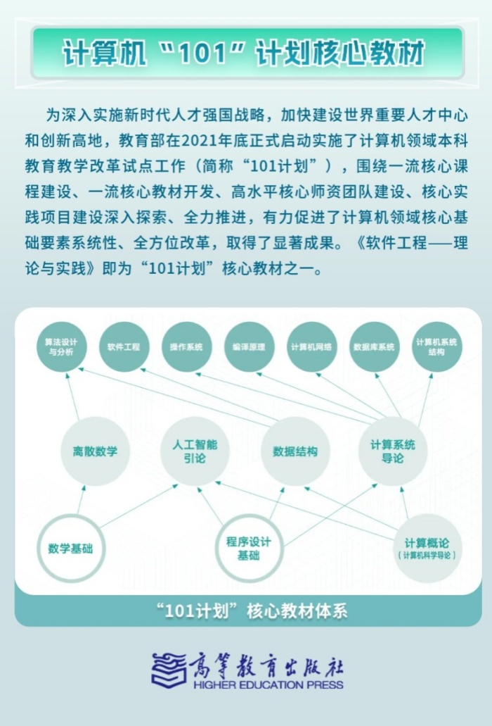 软件工程——理论与实践计算机101计划核心教材