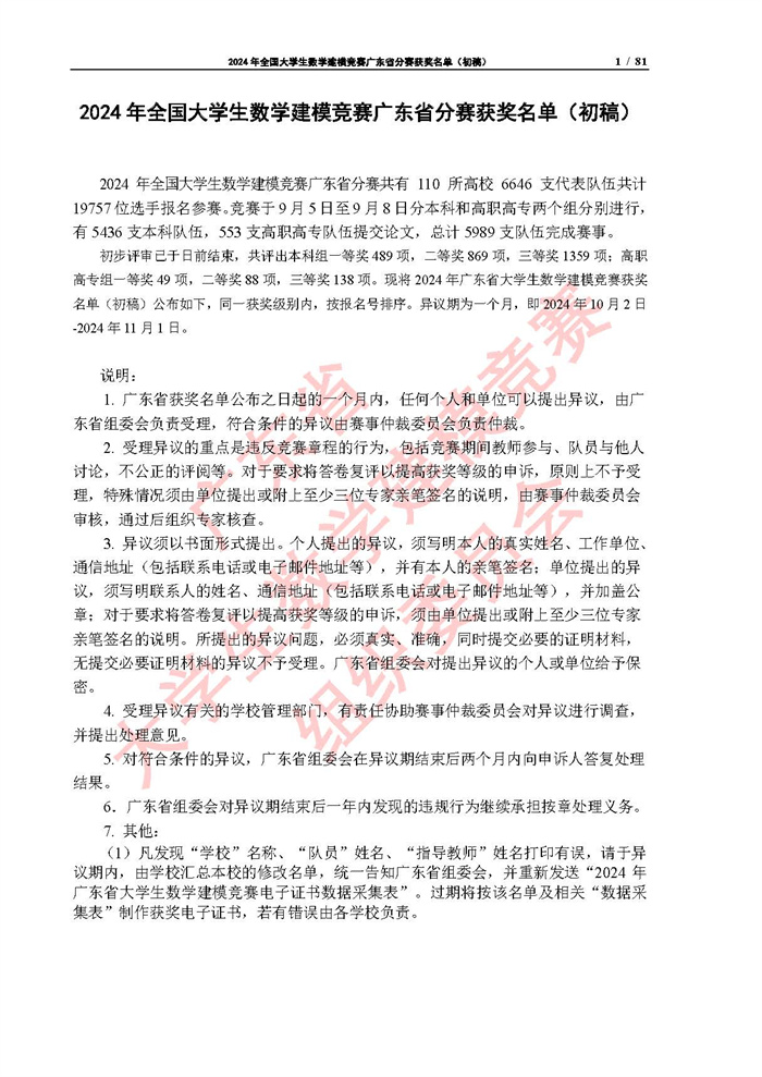 2024年全国大学生数学建模竞赛广东省分赛获奖名单（初稿）_页面_01.jpg