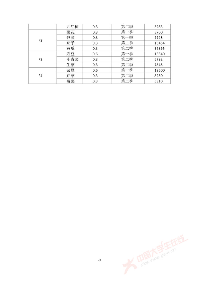 C063_页面_49.jpg