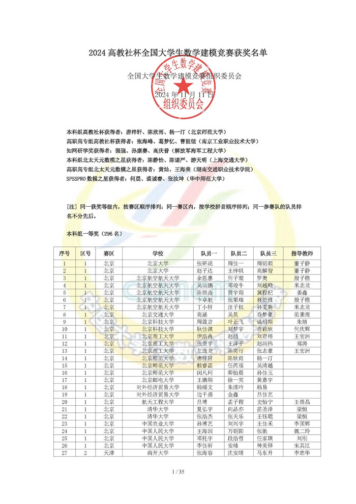 2024高教社杯全国大学生数学建模竞赛获奖名单_页面_01.jpg