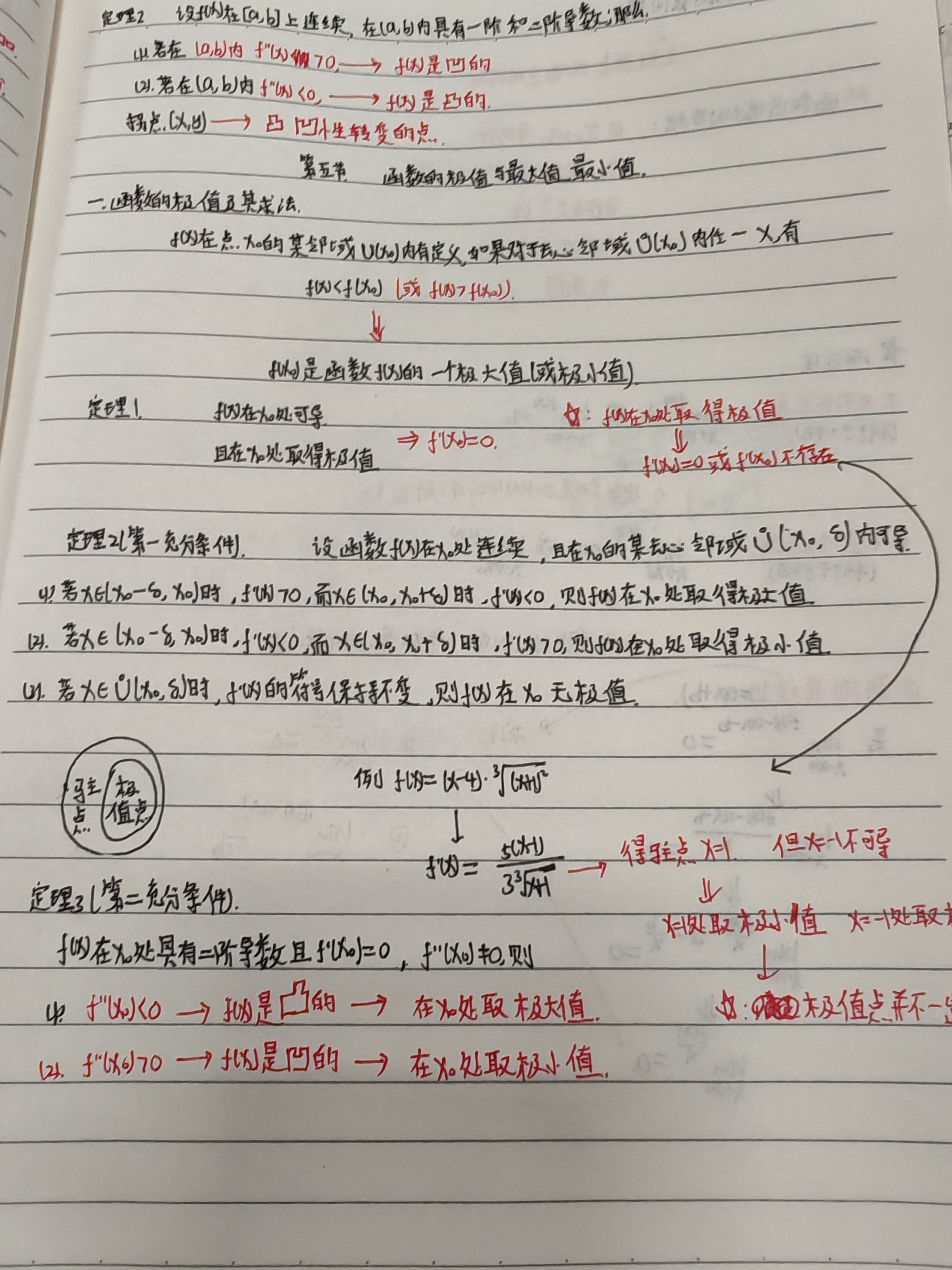 函数的极值问题