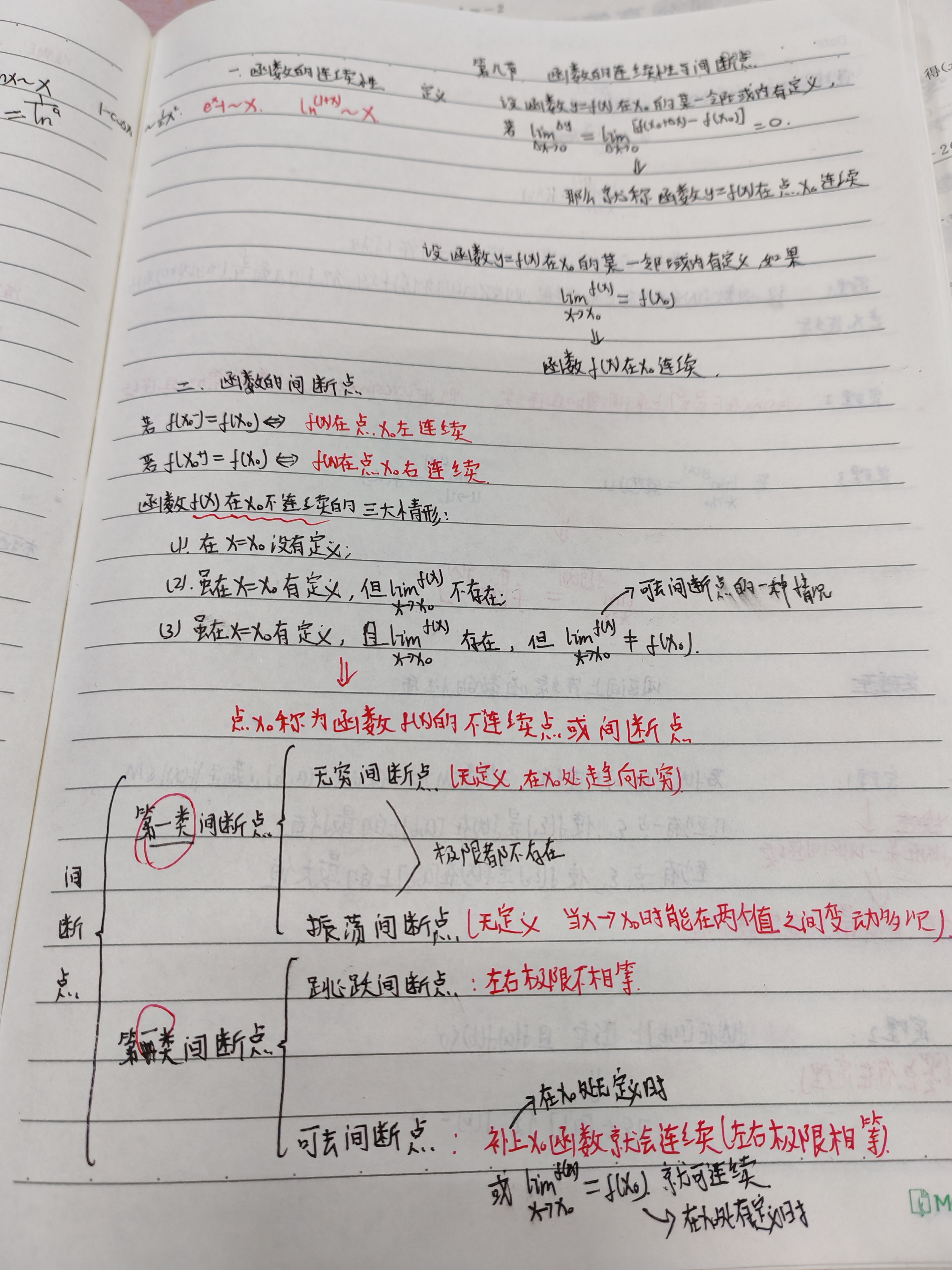 函数图像间断点的判断方法