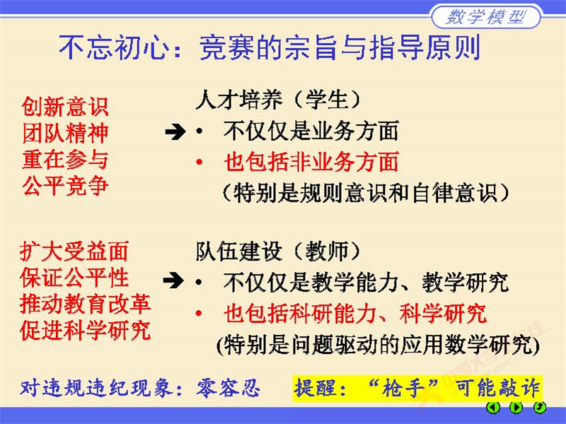 数学建模评阅情况2024_页面_24.jpg