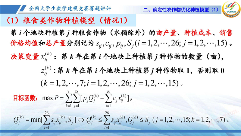 2024-CUMCM-C题解析_页面_08.jpg