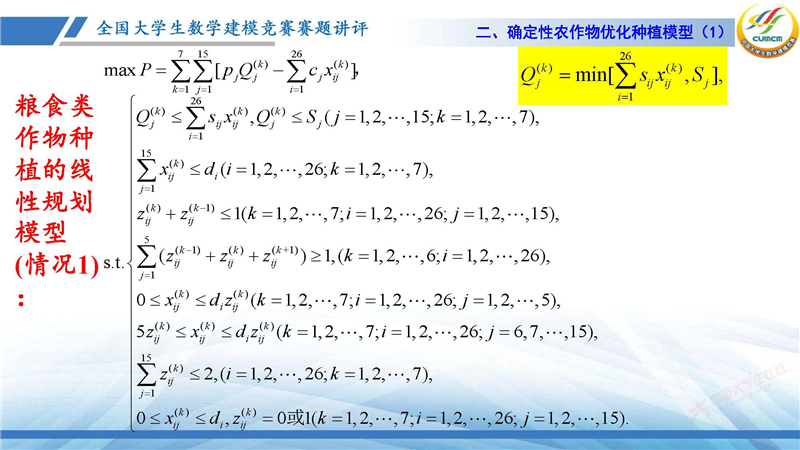 2024-CUMCM-C题解析_页面_09.jpg