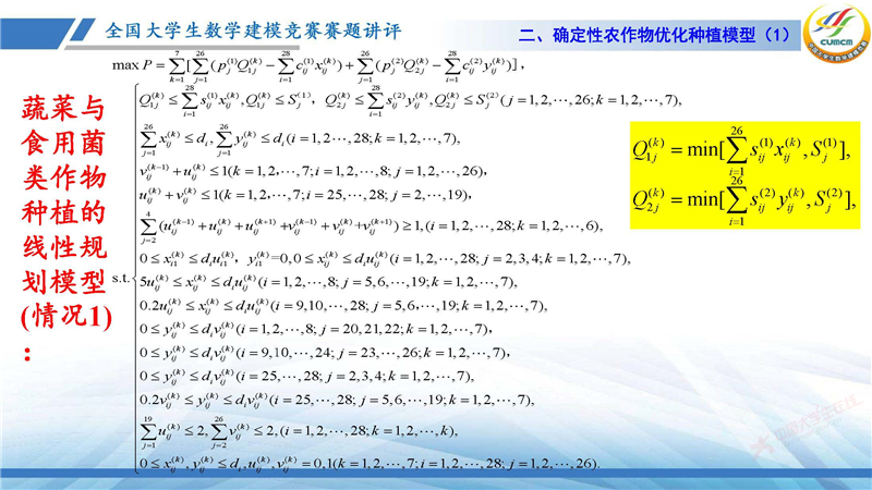 2024-CUMCM-C题解析_页面_11.jpg