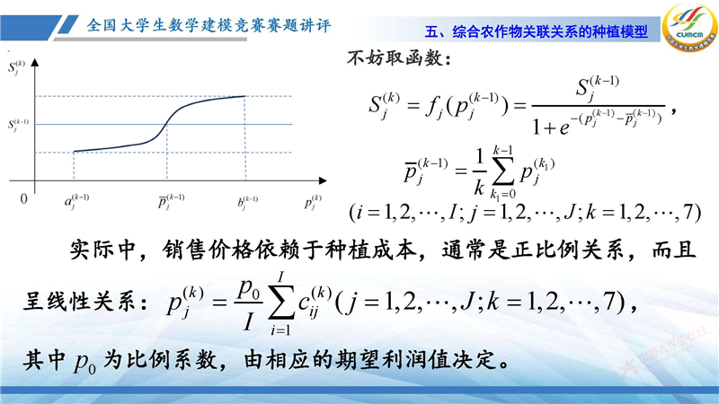 2024-CUMCM-C题解析_页面_23.jpg