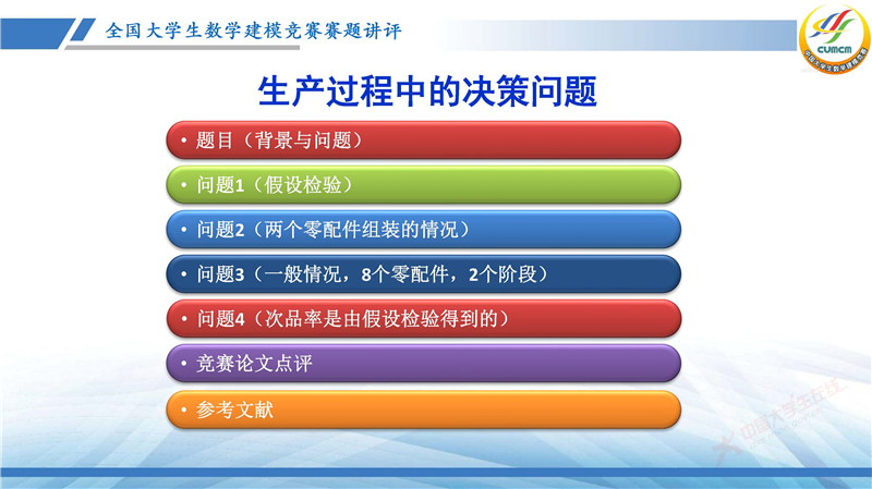 全国大学生数学建模竞赛赛题讲评(2024B)_页面_02.jpg