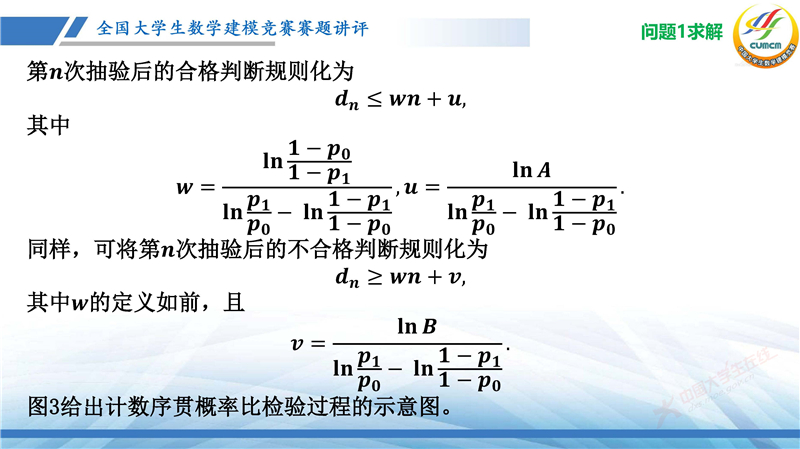 全国大学生数学建模竞赛赛题讲评(2024B)_页面_23.jpg