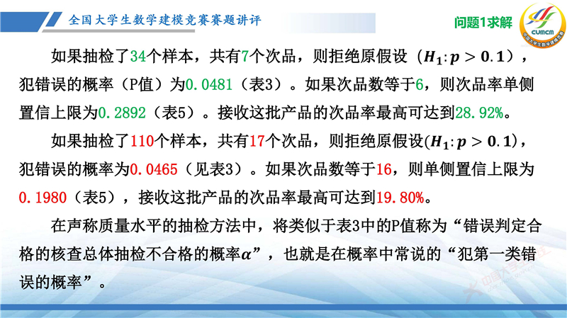 全国大学生数学建模竞赛赛题讲评(2024B)_页面_28.jpg