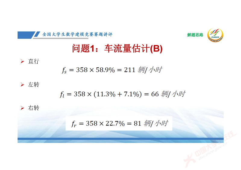 全国大学生数学建模竞赛赛题讲评(2024E)-邓明华_页面_19.jpg