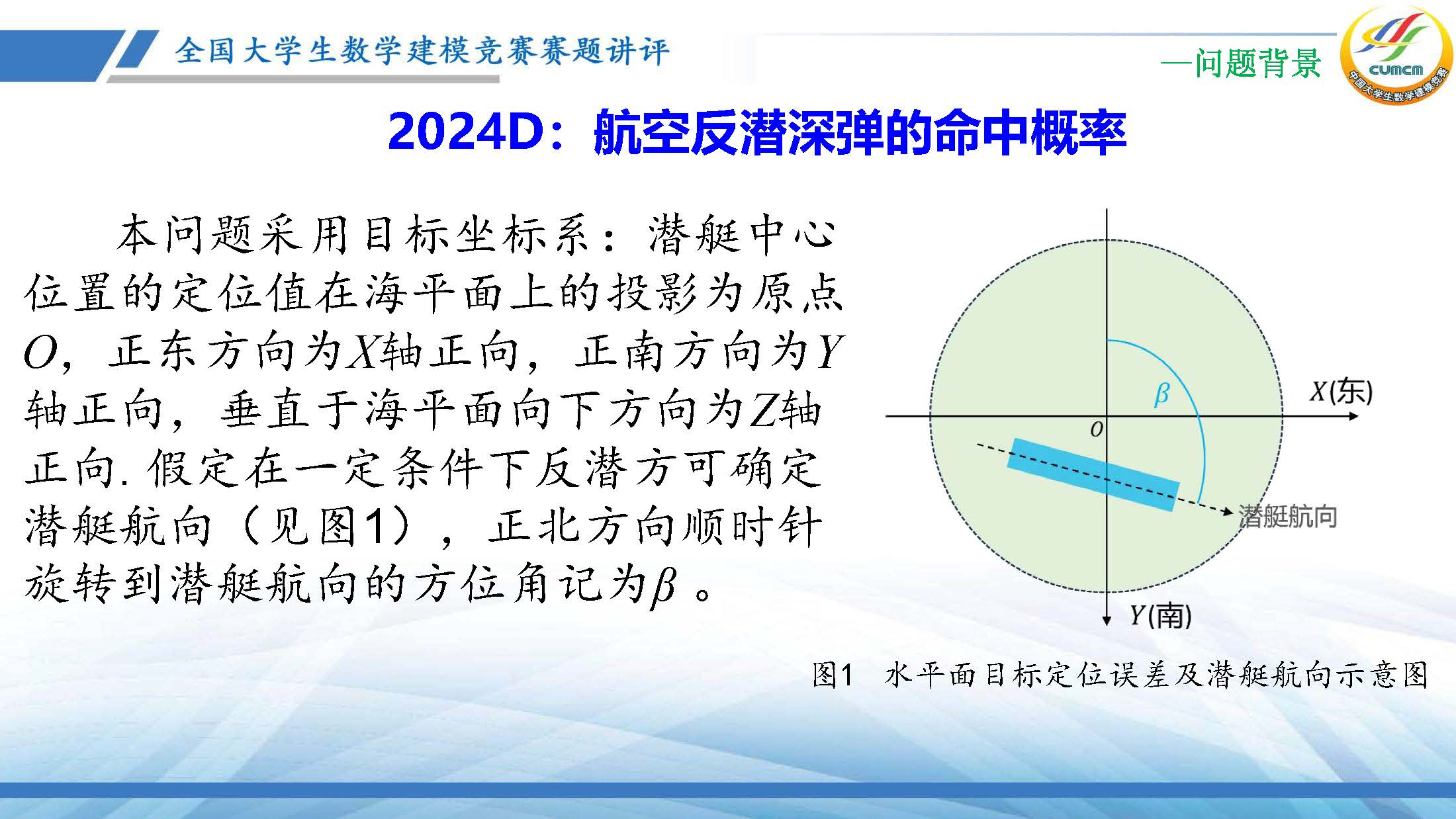 全国大学生数学建模竞赛赛题讲评(2024D)_页面_03.jpg