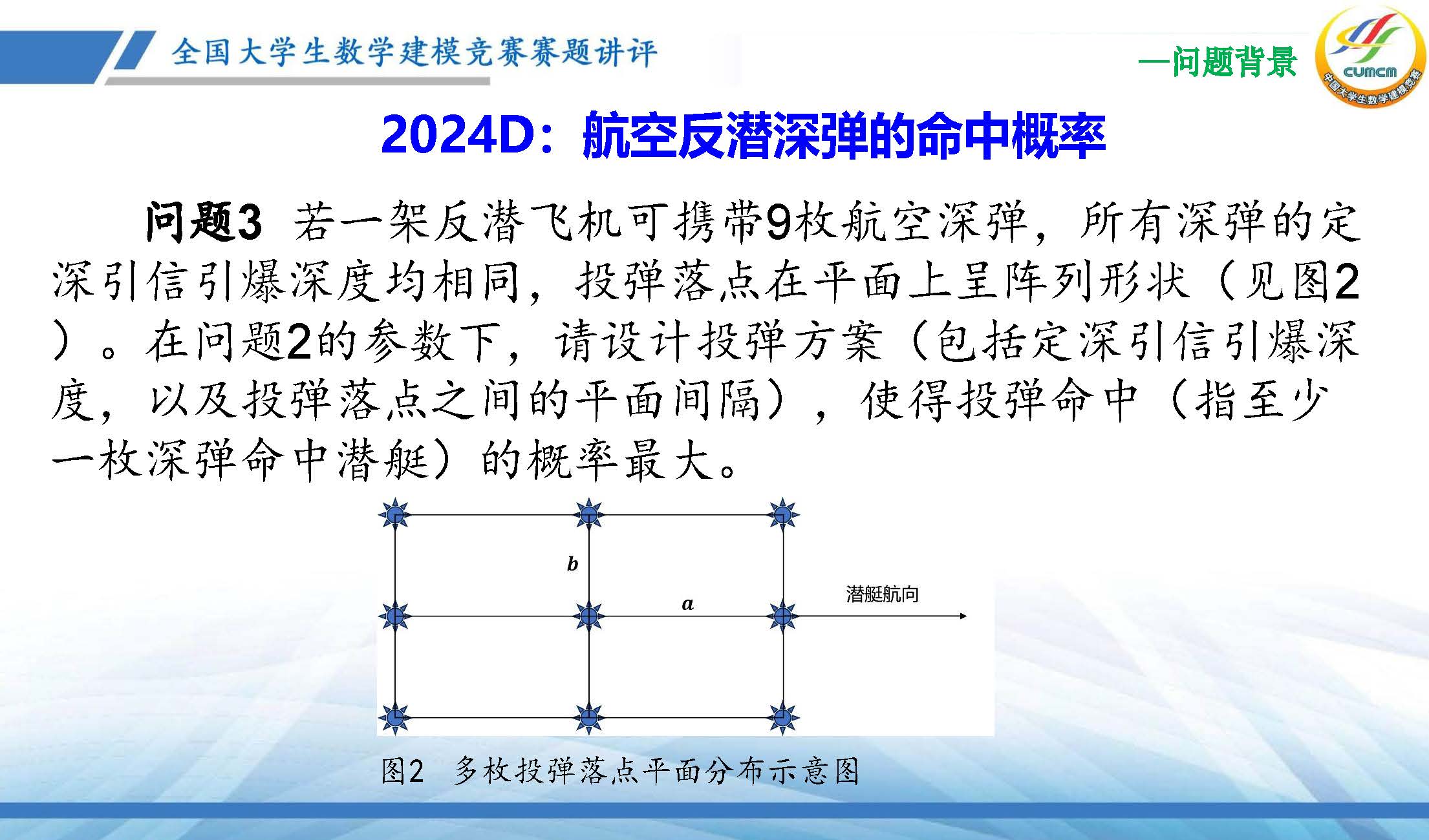 全国大学生数学建模竞赛赛题讲评(2024D)_页面_08.jpg