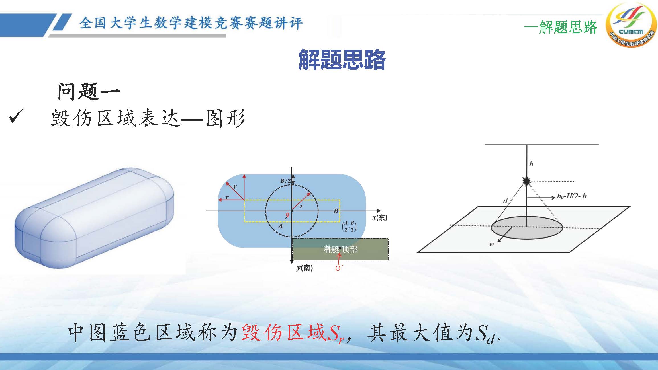 全国大学生数学建模竞赛赛题讲评(2024D)_页面_16.jpg