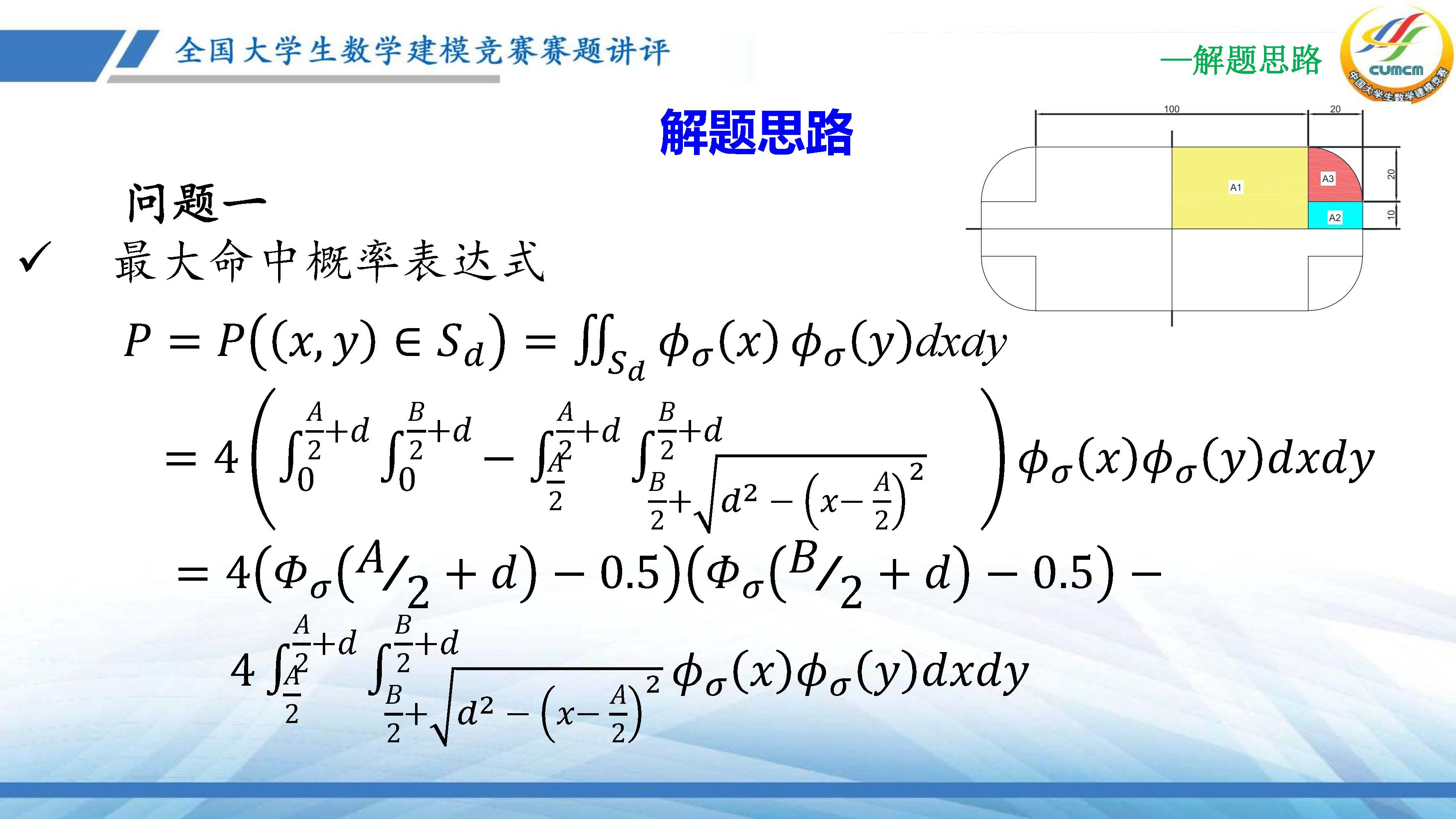 全国大学生数学建模竞赛赛题讲评(2024D)_页面_18.jpg