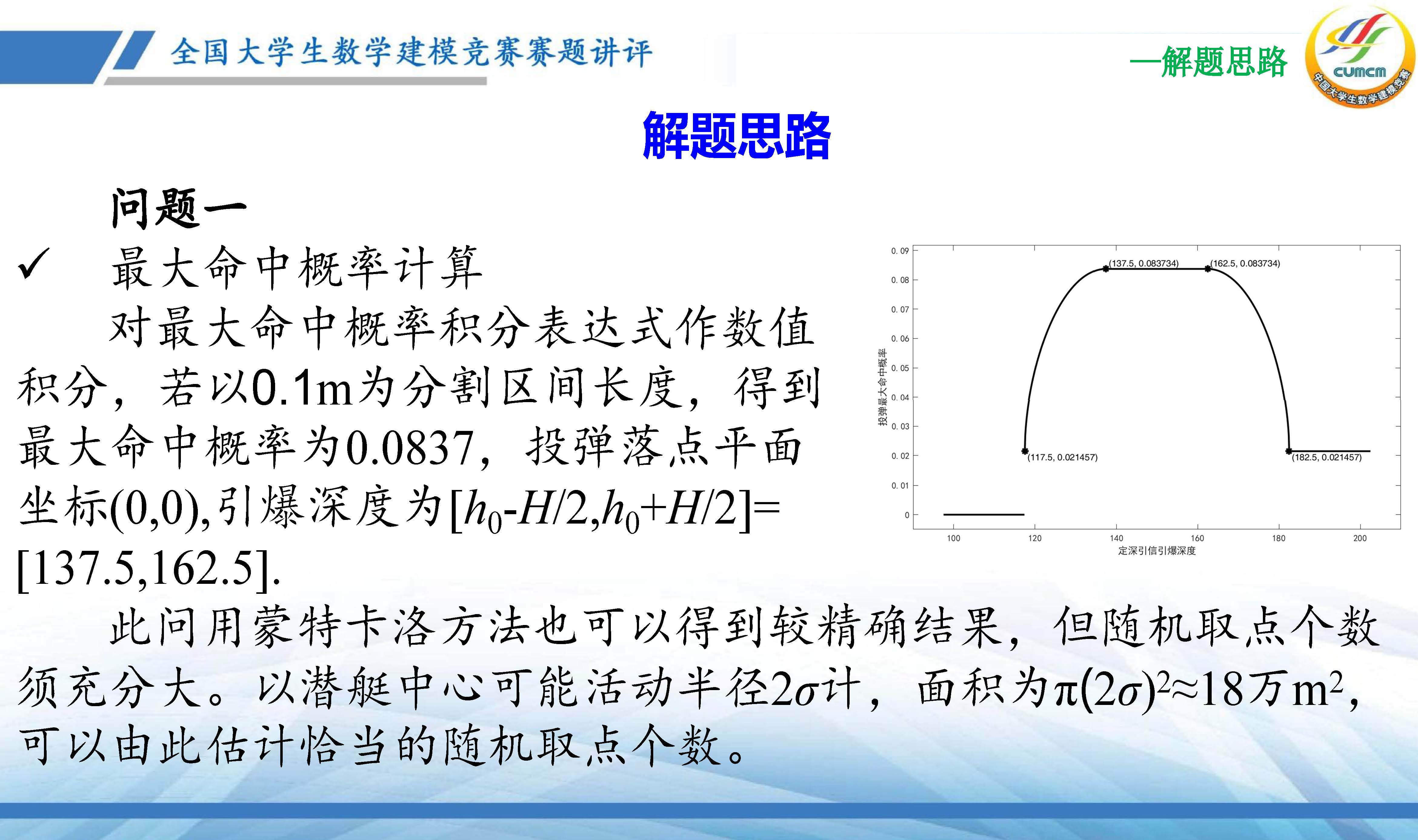 全国大学生数学建模竞赛赛题讲评(2024D)_页面_19.jpg