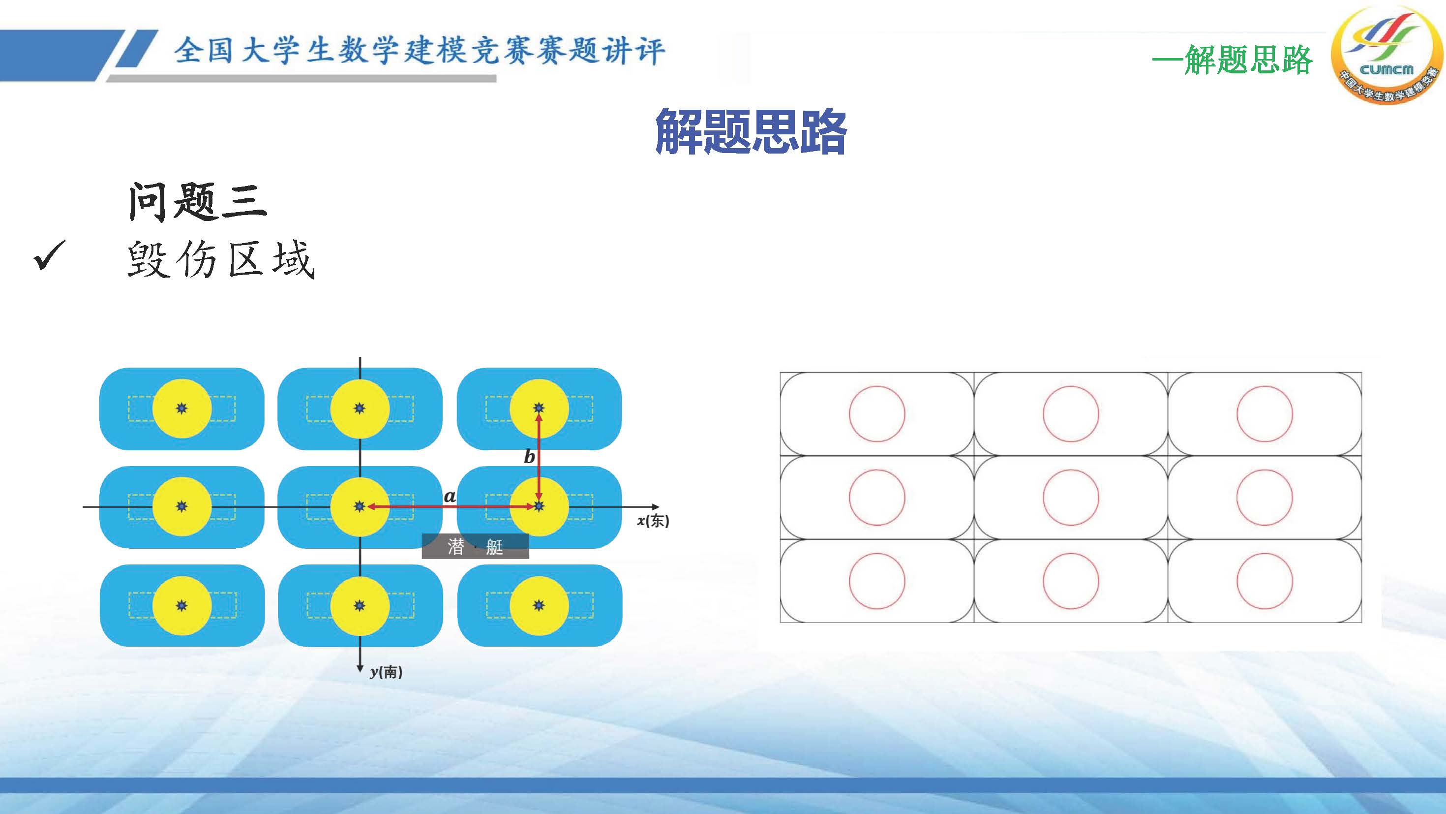 全国大学生数学建模竞赛赛题讲评(2024D)_页面_26.jpg