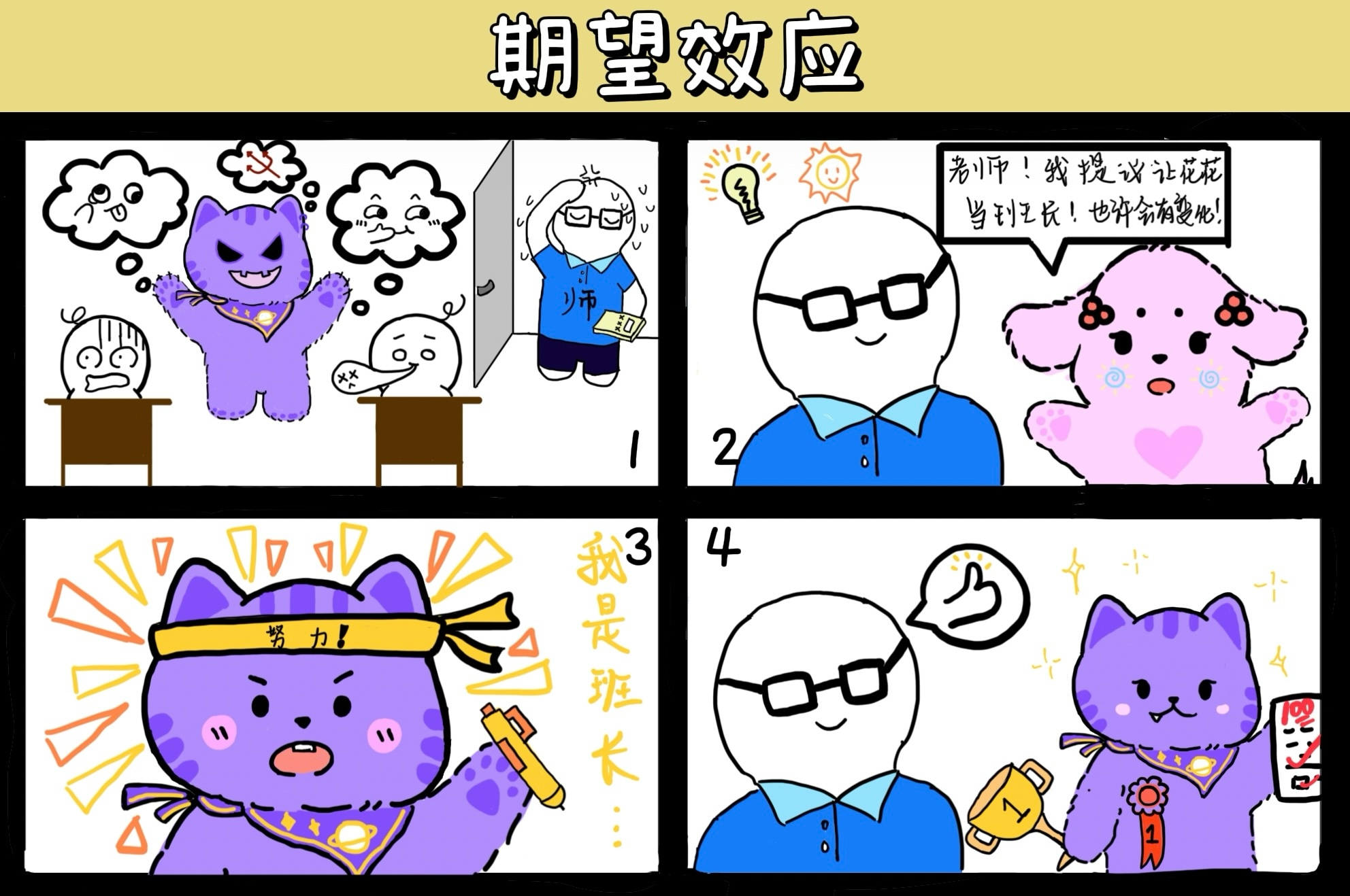 心理漫画2——期望效应