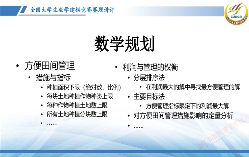 全国大学生数学建模竞赛赛题讲评(2024C)--农作物的种植策略-谈之奕_页面_15.jpg