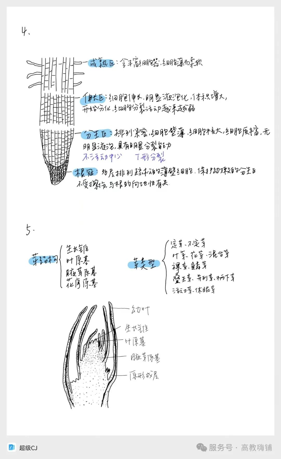 1.理工农医类2