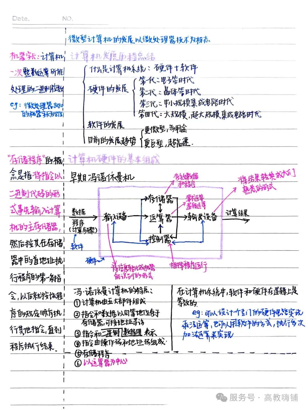 1.理工农医类6