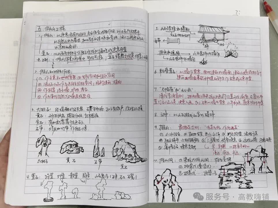 1.理工农医类7 1.理工农医类7
