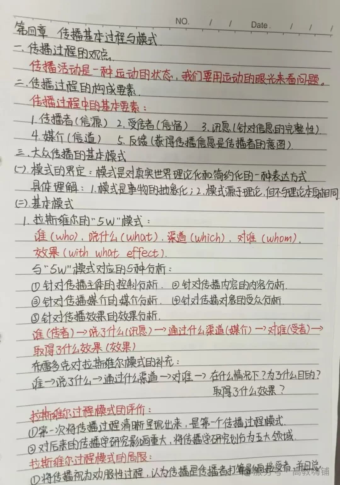 2.人文社科类3 2.人文社科类3