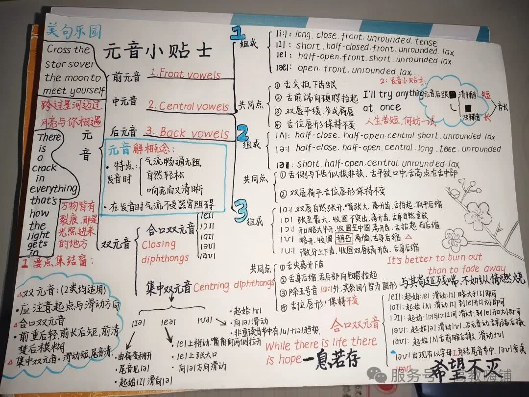 2.人文社科类6 2.人文社科类6