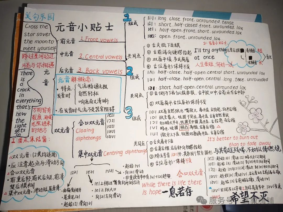2.人文社科类6