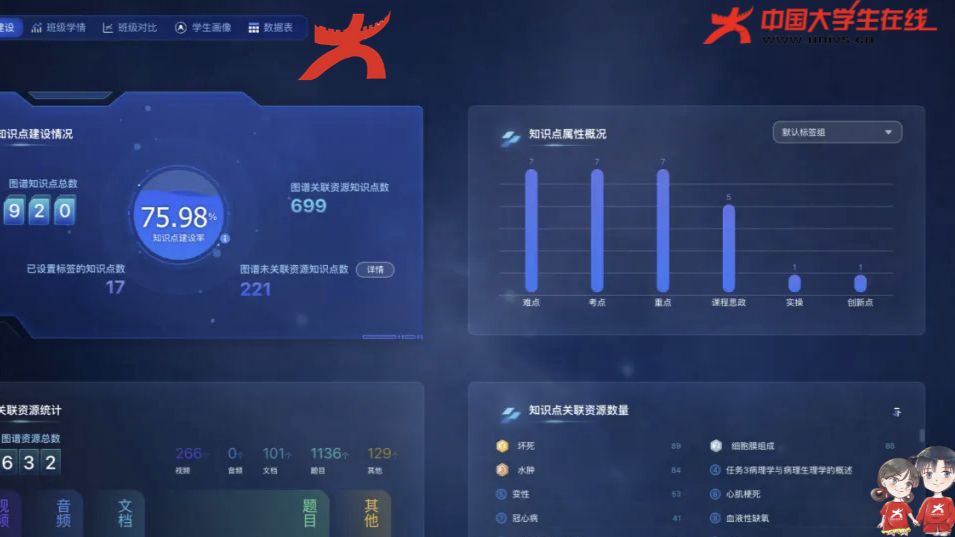 蘭州大學：蘭大AI助教，登場！