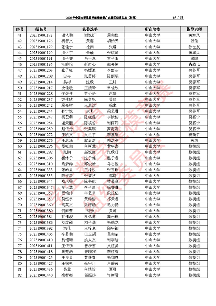2025年全國大學生數學建模競賽廣東賽區獲獎名單（初稿）_頁面_19.jpg