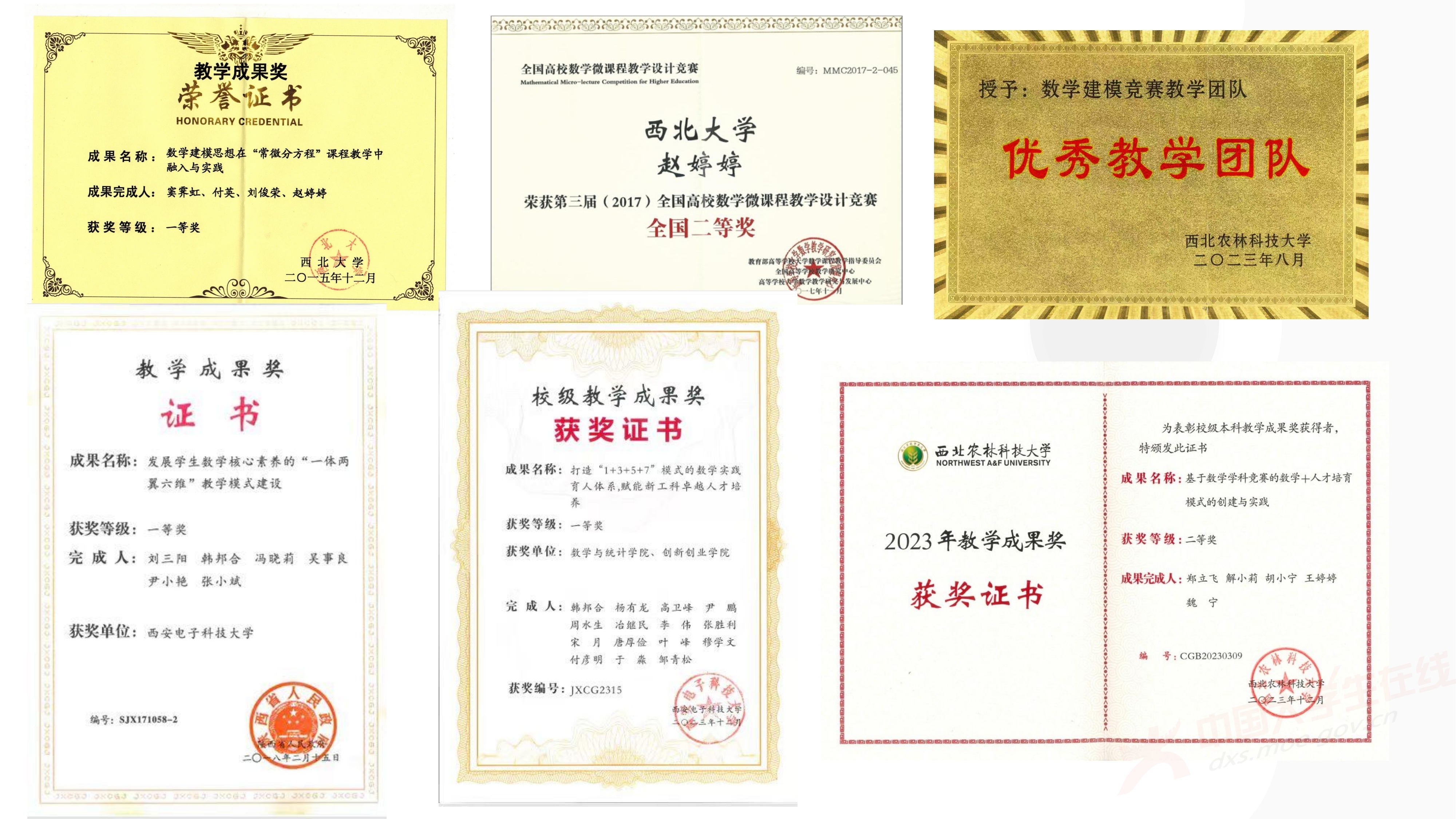 3、徐哲峰——加强数学建模的赛题研究,提升竞赛与应用研究水平_41