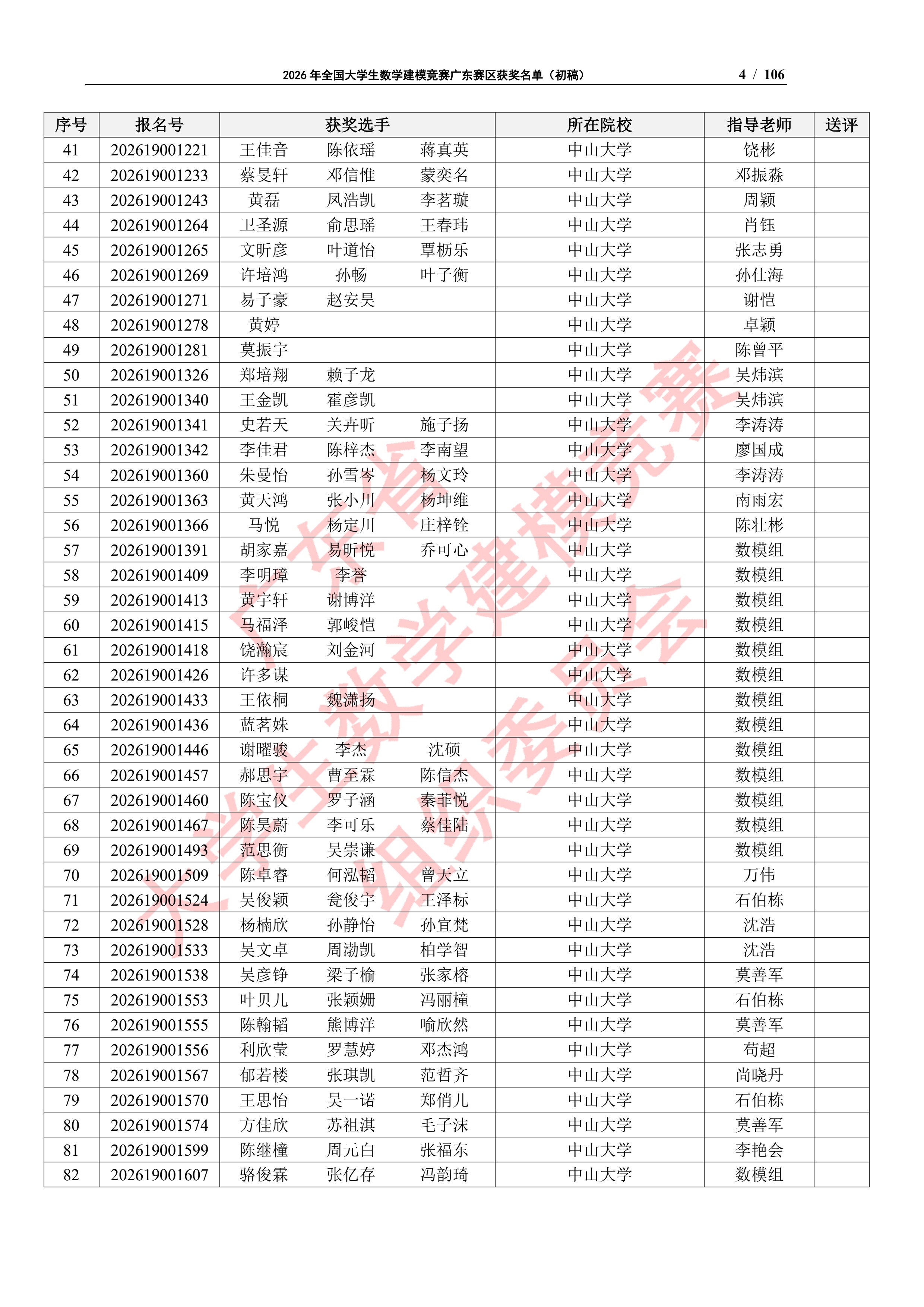 2026年全国大学生数学建模竞赛广东赛区获奖名单（初稿）_3