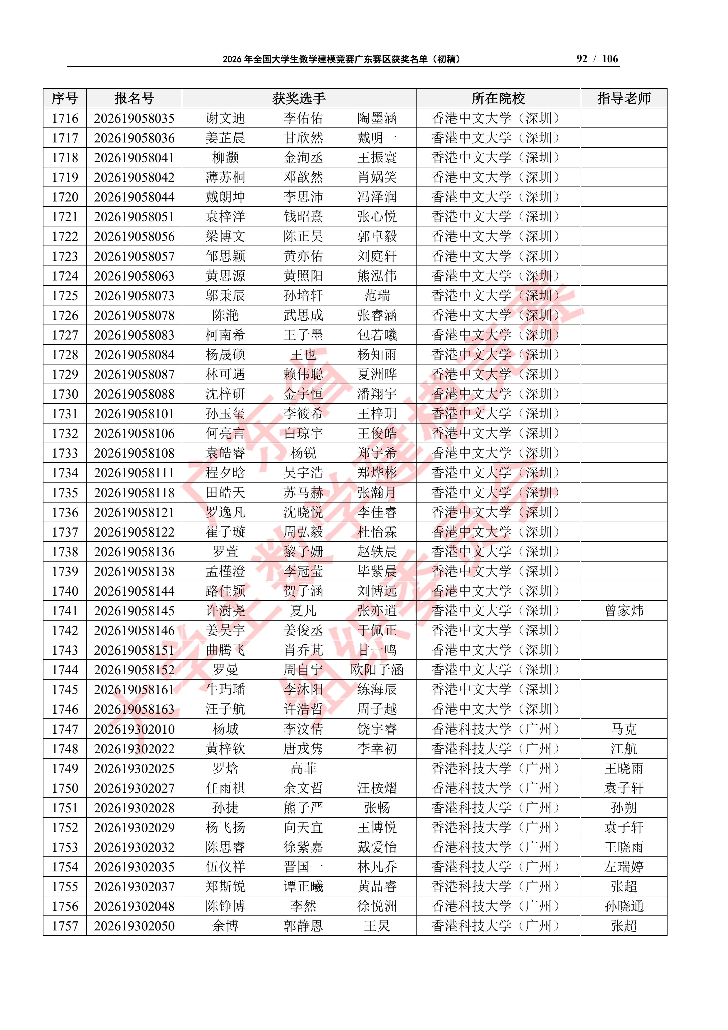 2026年全国大学生数学建模竞赛广东赛区获奖名单（初稿）_91