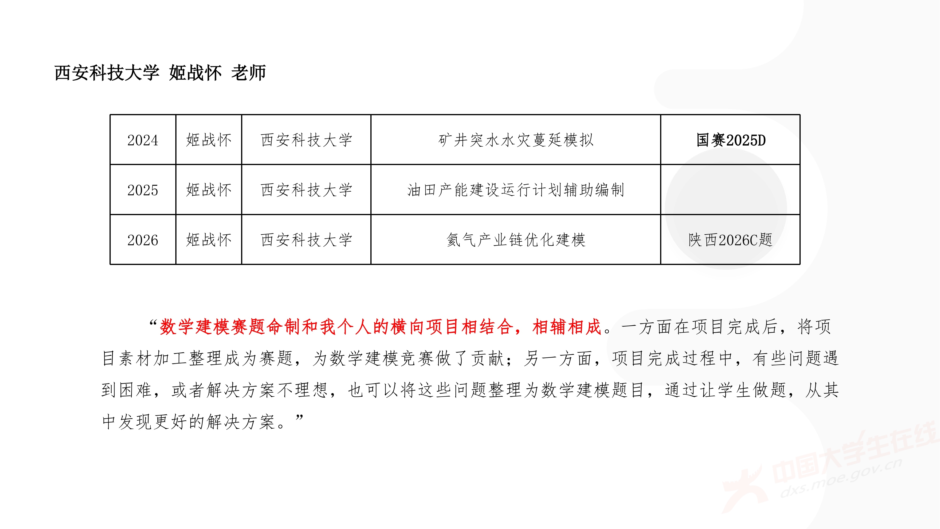 3、徐哲峰——加强数学建模的赛题研究,提升竞赛与应用研究水平_67