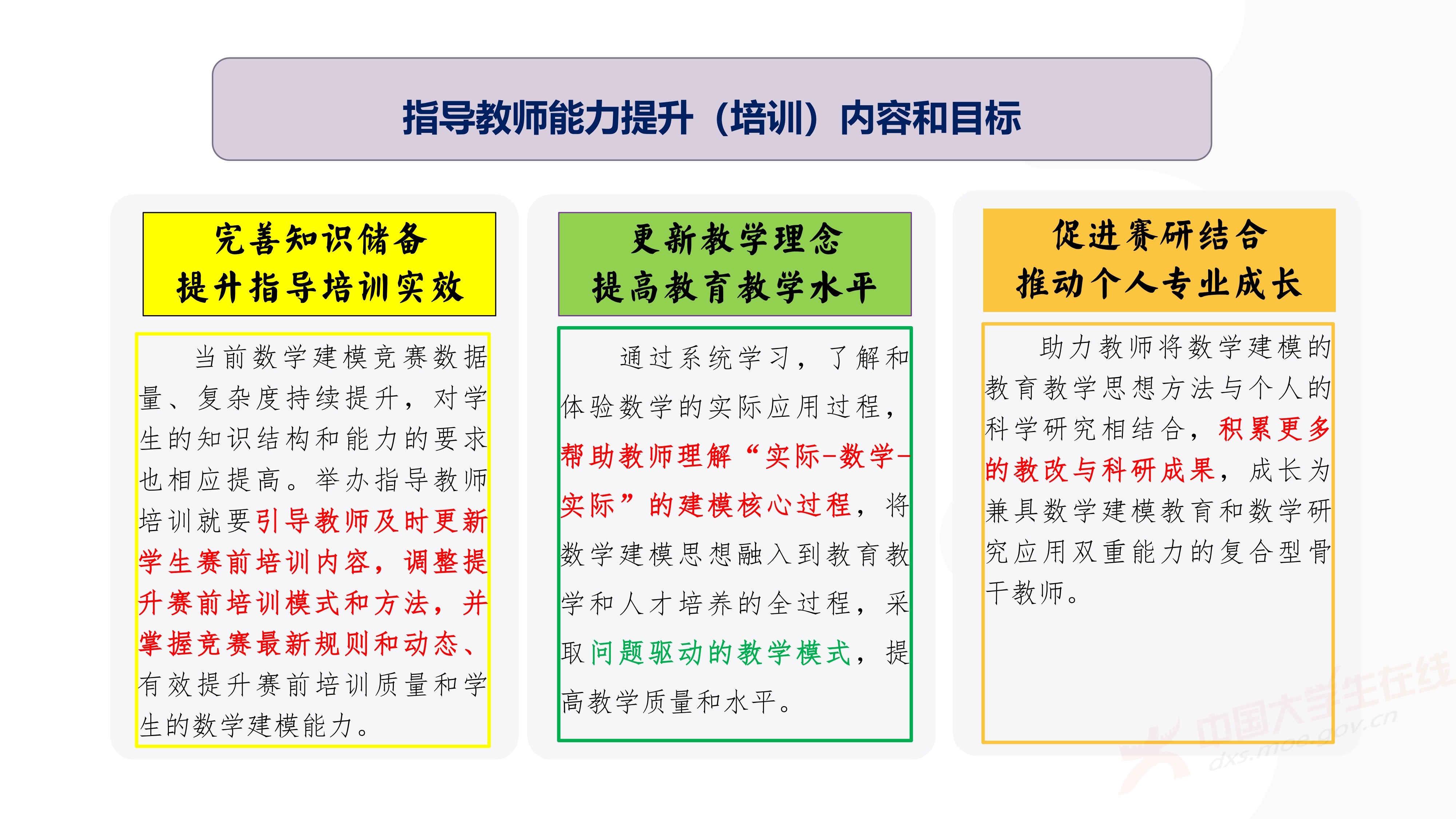 3、徐哲峰——加强数学建模的赛题研究,提升竞赛与应用研究水平_6