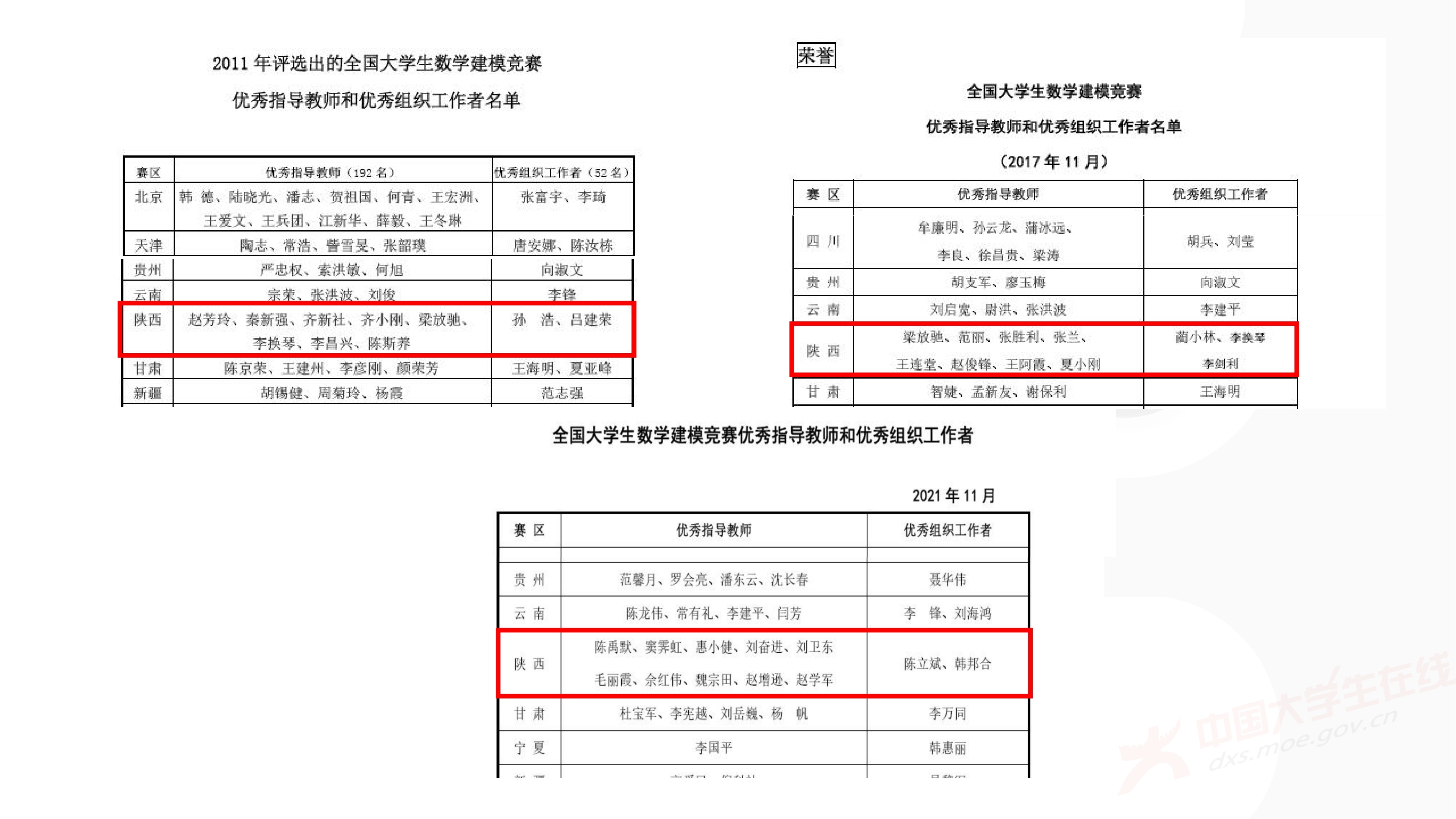3、徐哲峰——加强数学建模的赛题研究,提升竞赛与应用研究水平_42