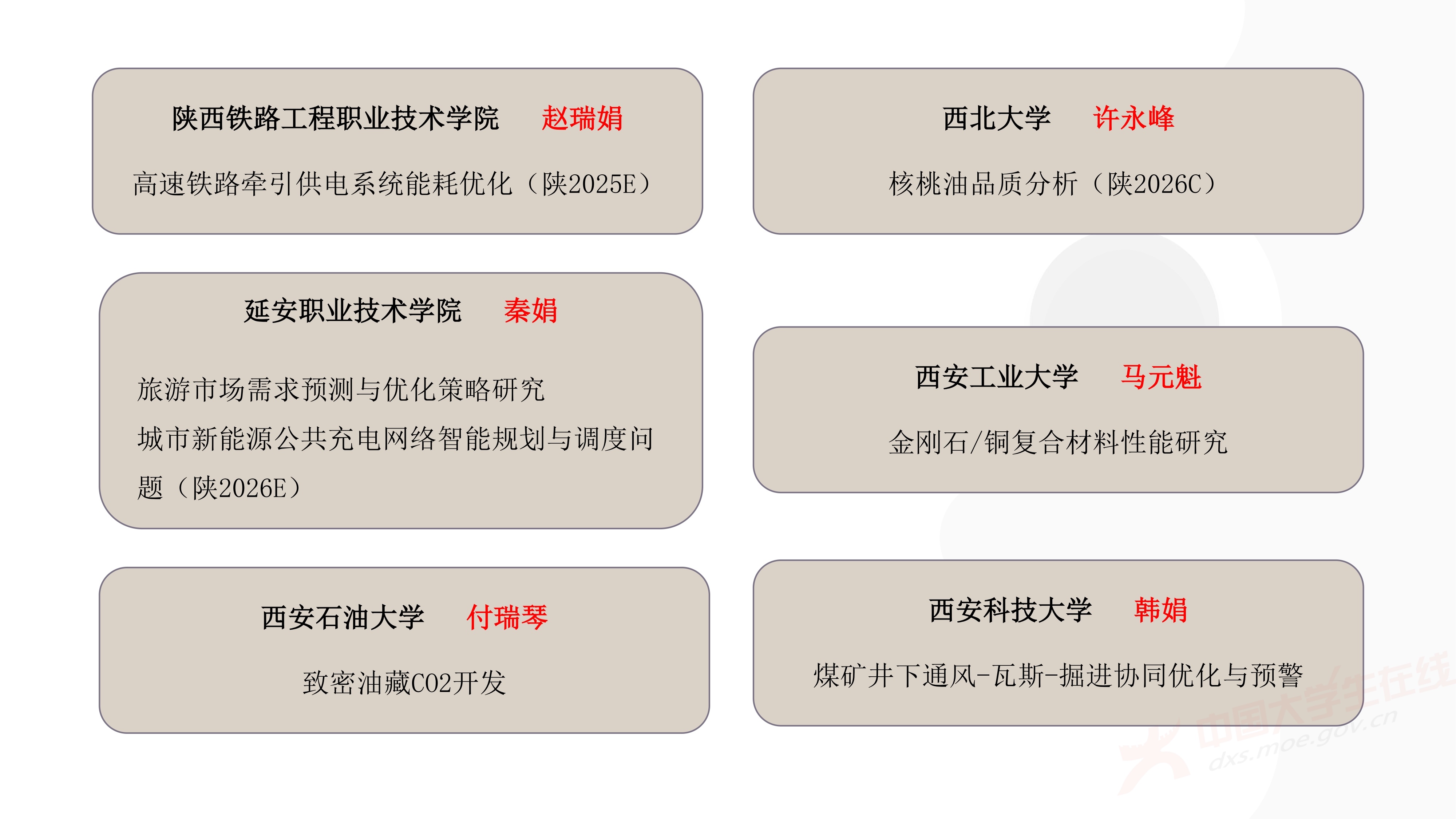 3、徐哲峰——加强数学建模的赛题研究,提升竞赛与应用研究水平_70