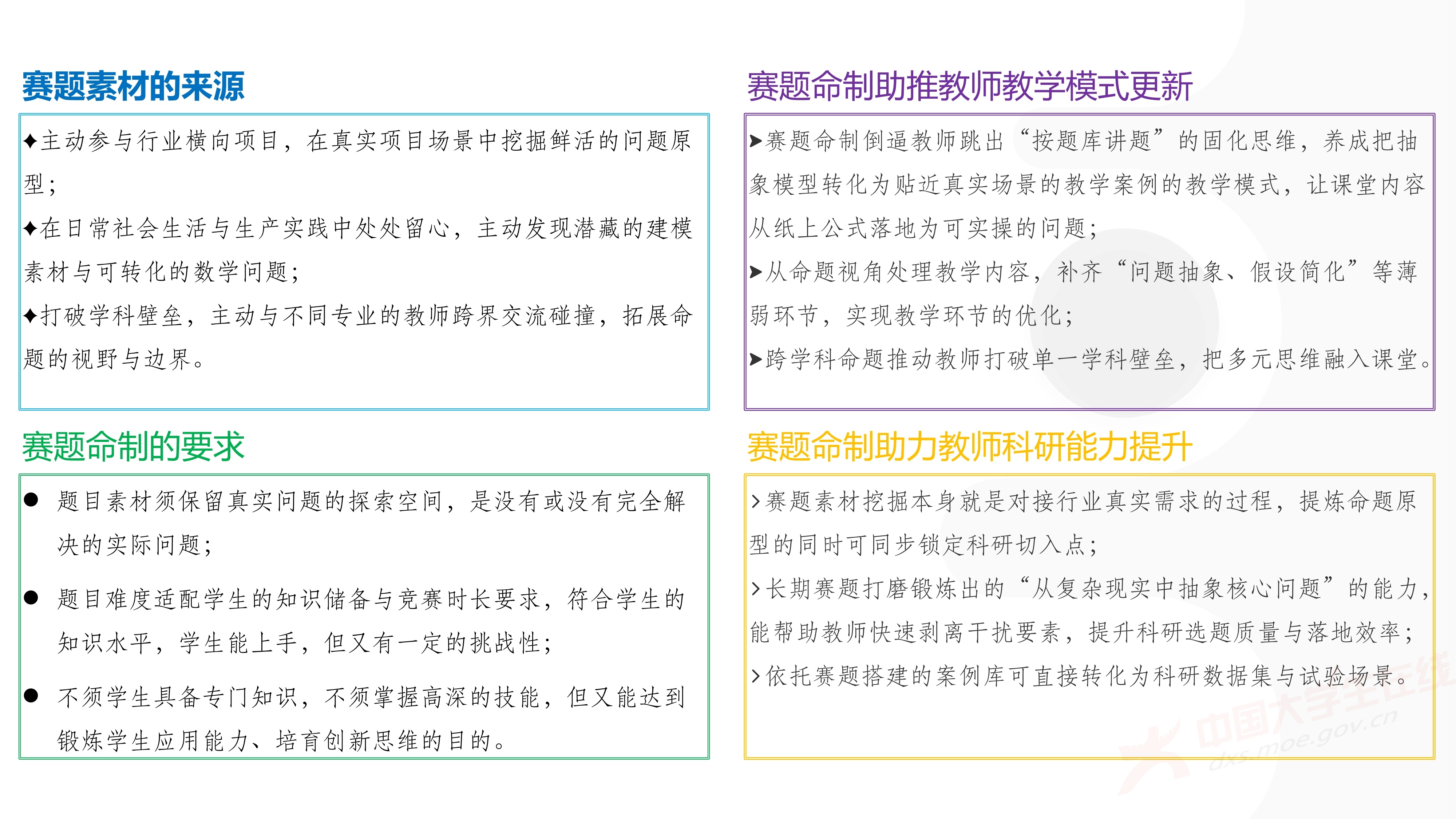 3、徐哲峰——加强数学建模的赛题研究,提升竞赛与应用研究水平_45