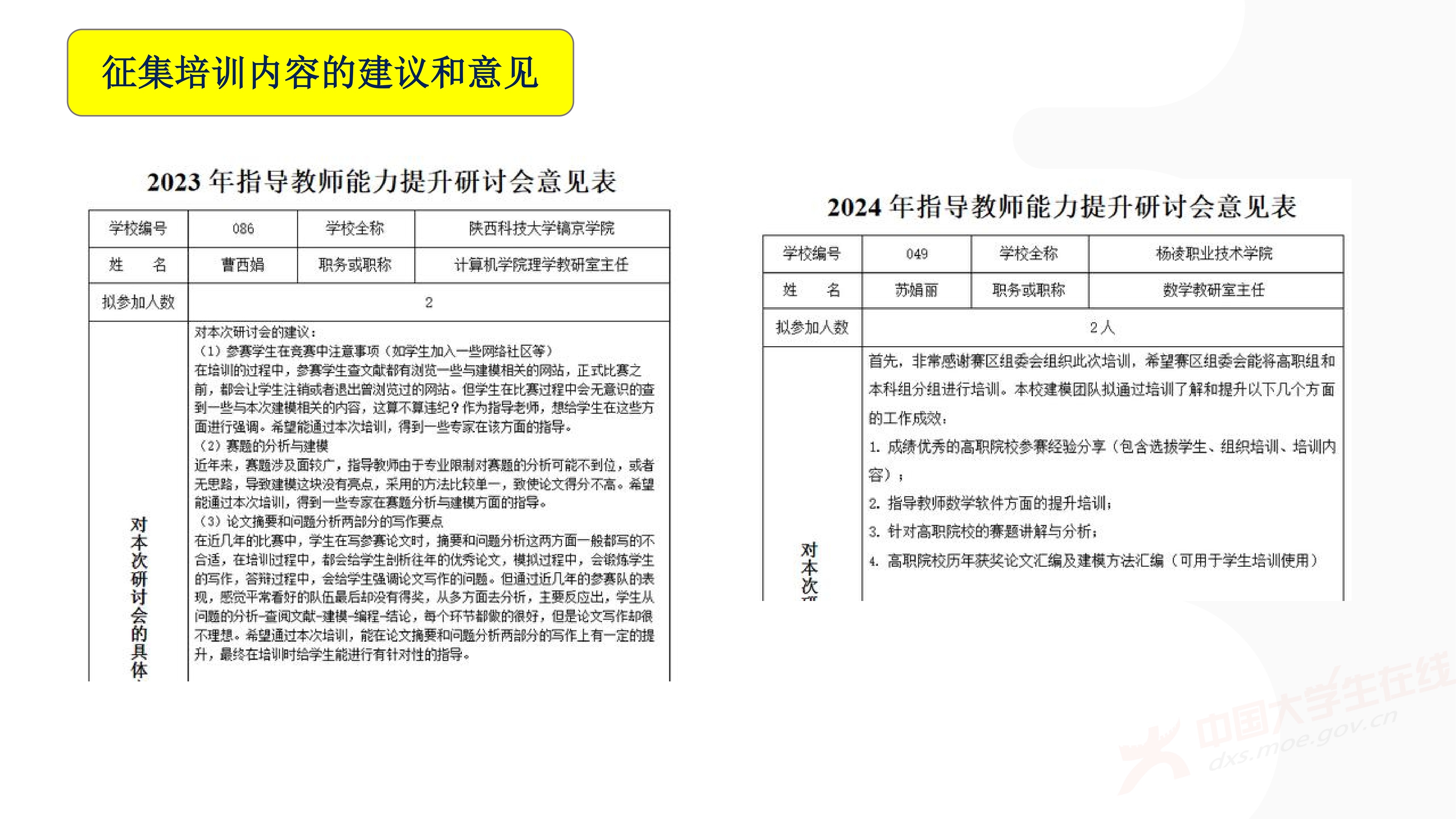 3、徐哲峰——加强数学建模的赛题研究,提升竞赛与应用研究水平_8