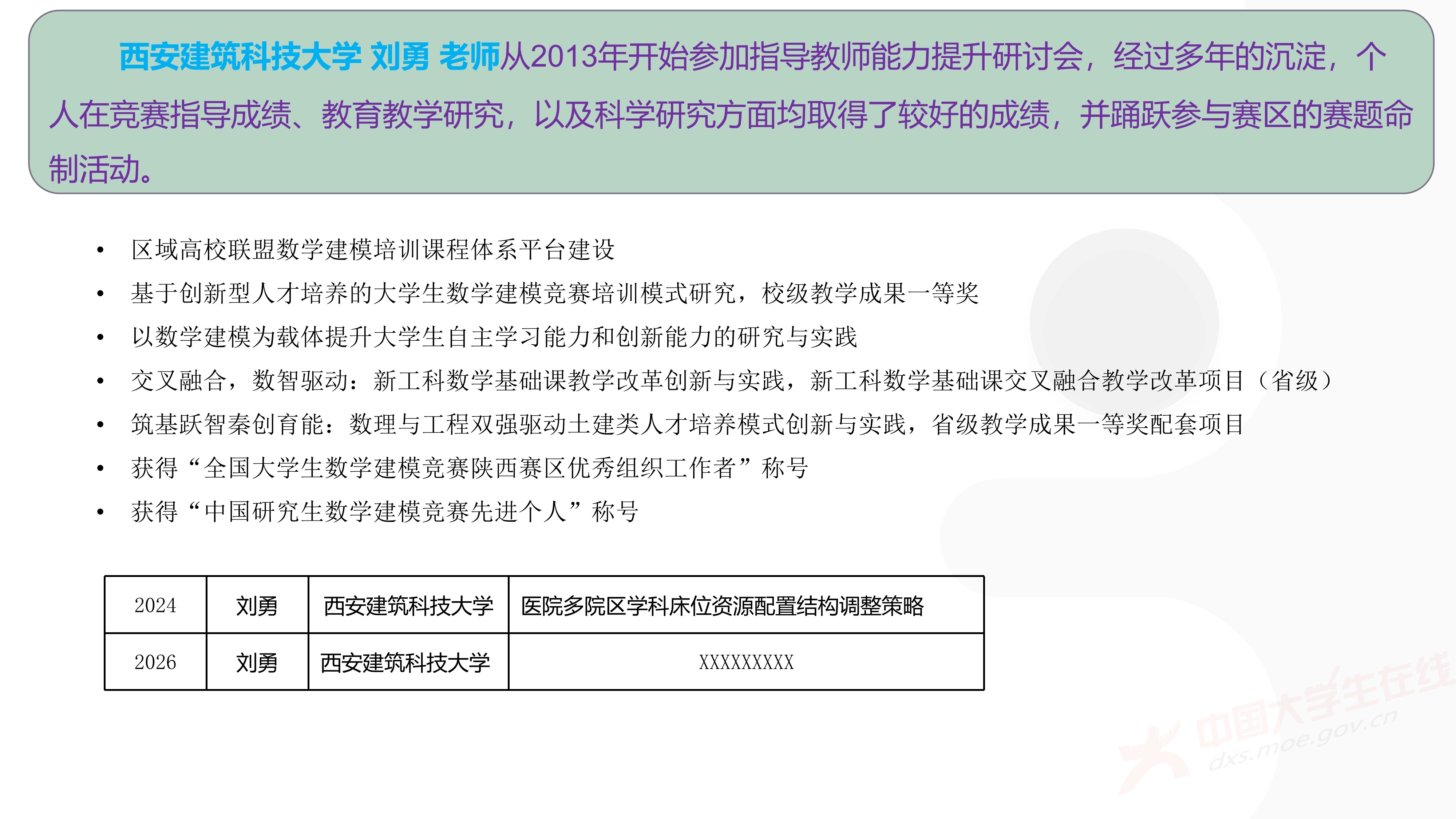 3、徐哲峰——加强数学建模的赛题研究,提升竞赛与应用研究水平_25