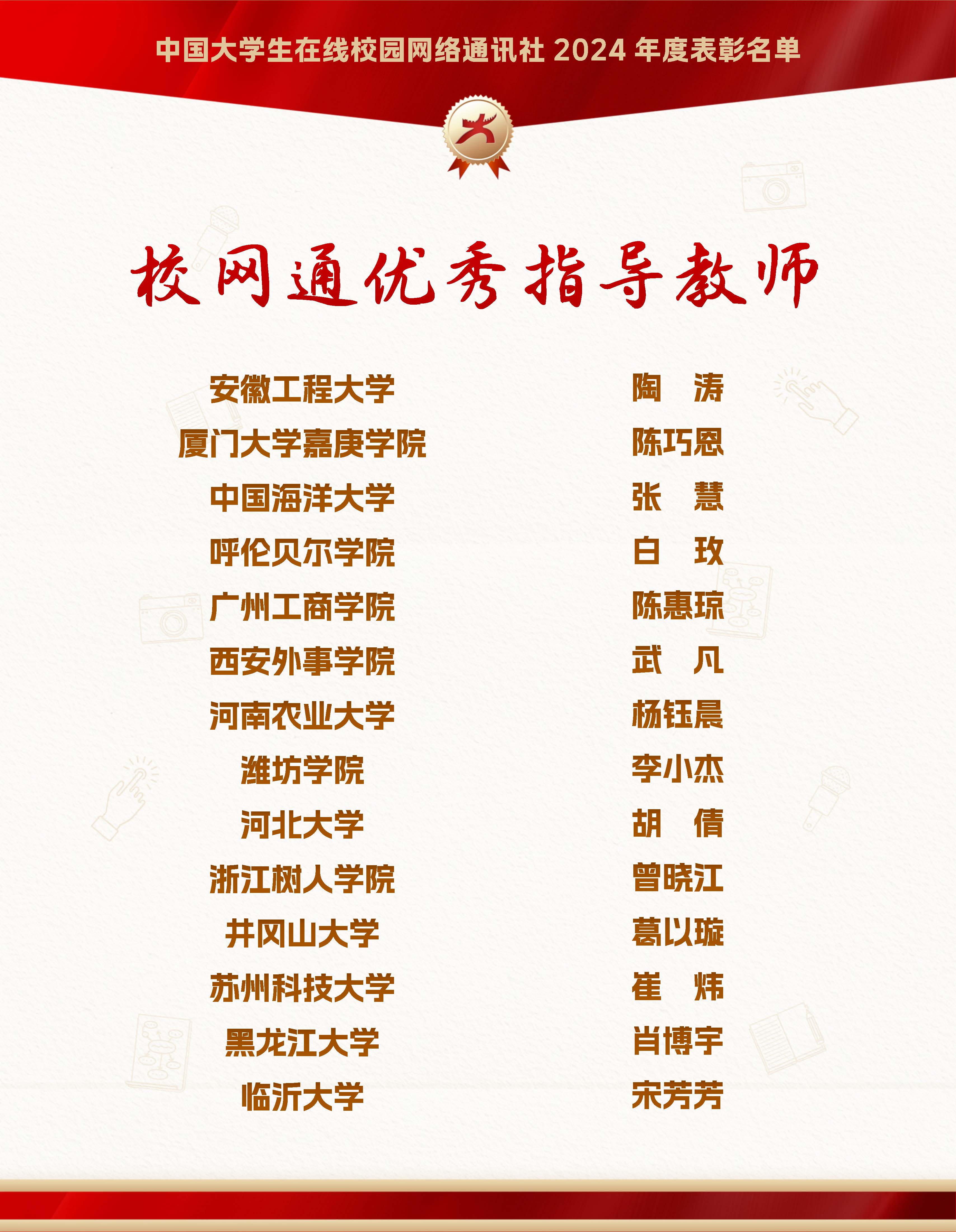 9优秀指导教师.jpg