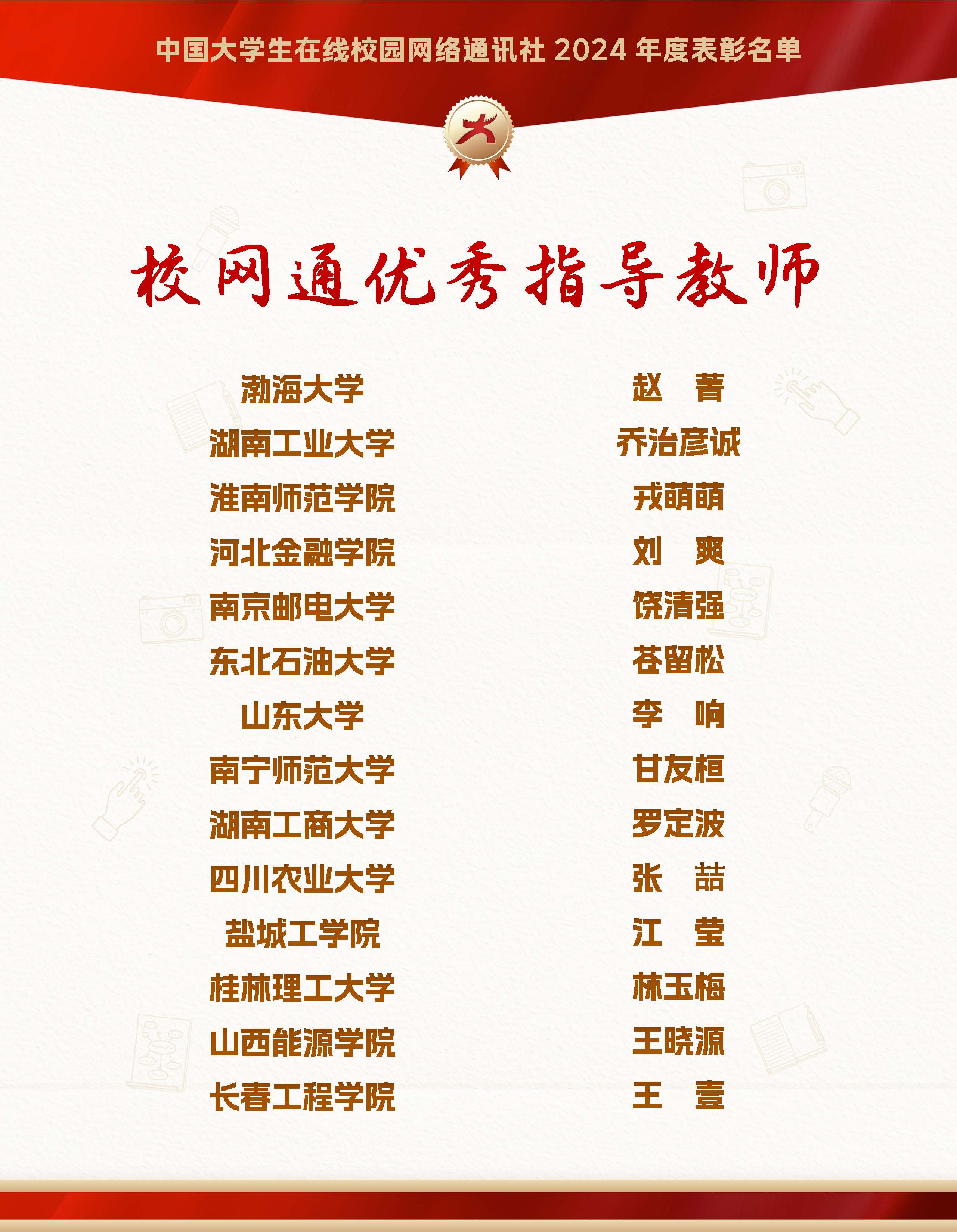 11优秀指导教师.jpg