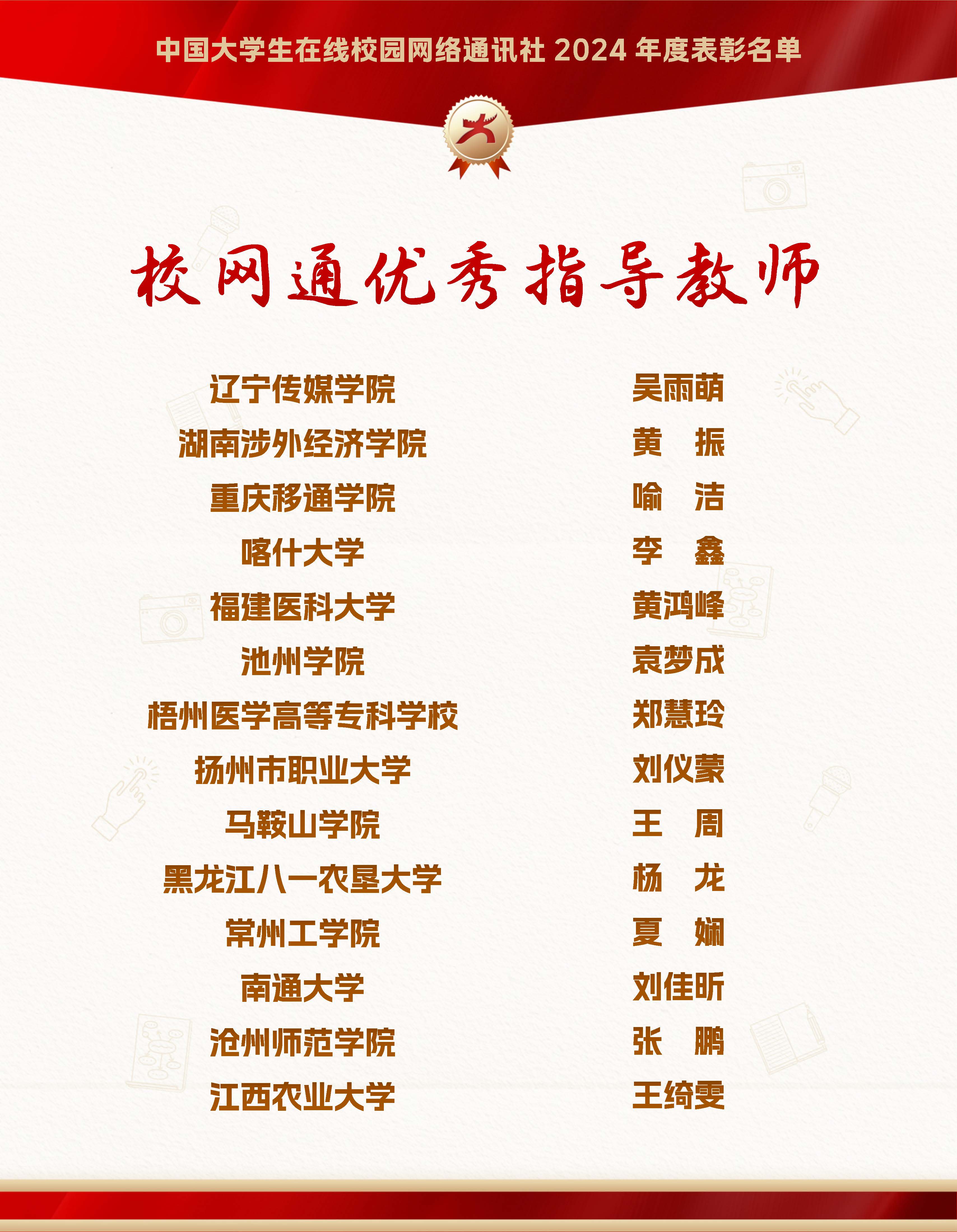 13优秀指导教师.jpg